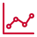 Chart Statistic 2 Copiar