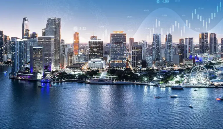 International investment strategy